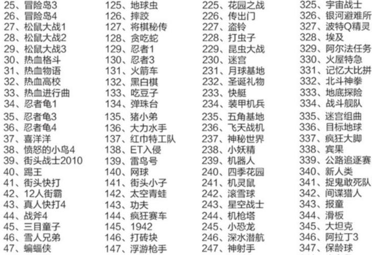 酷孩400合一目录
