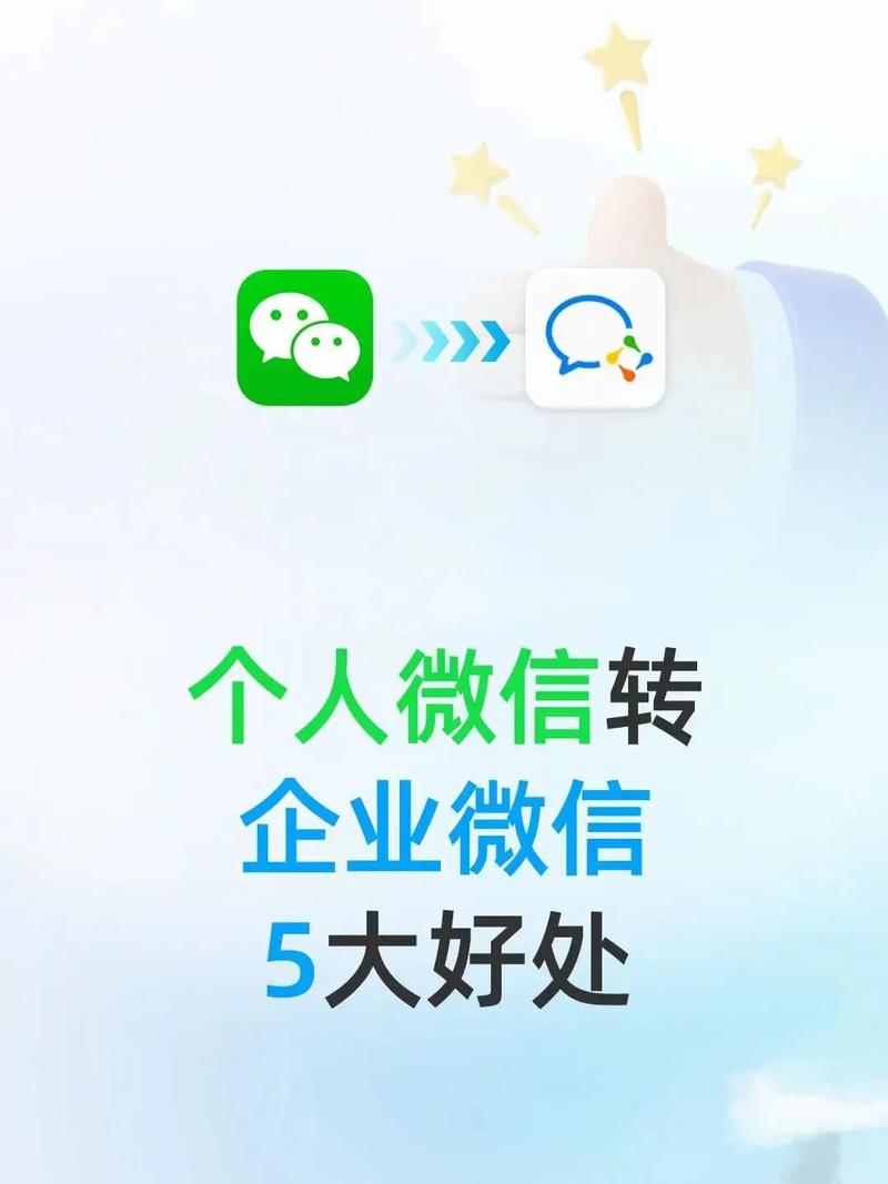 微商相册复制到人人相册