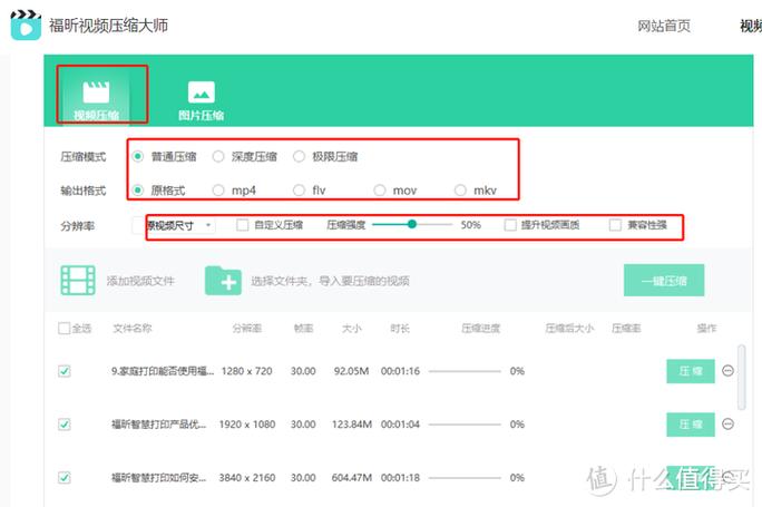 内存压缩有必要开吗