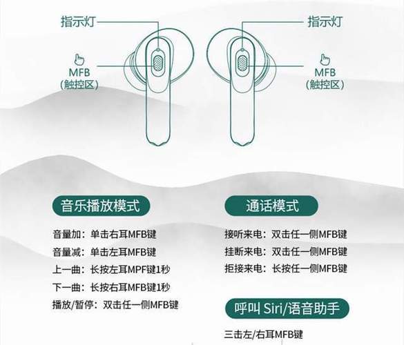 蓝牙耳机的接听键在哪