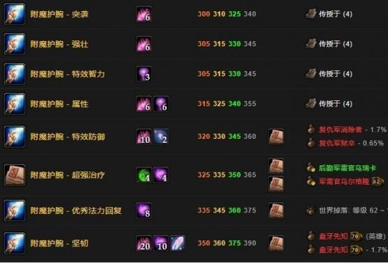 wow怀旧服附魔1-300最省钱攻略