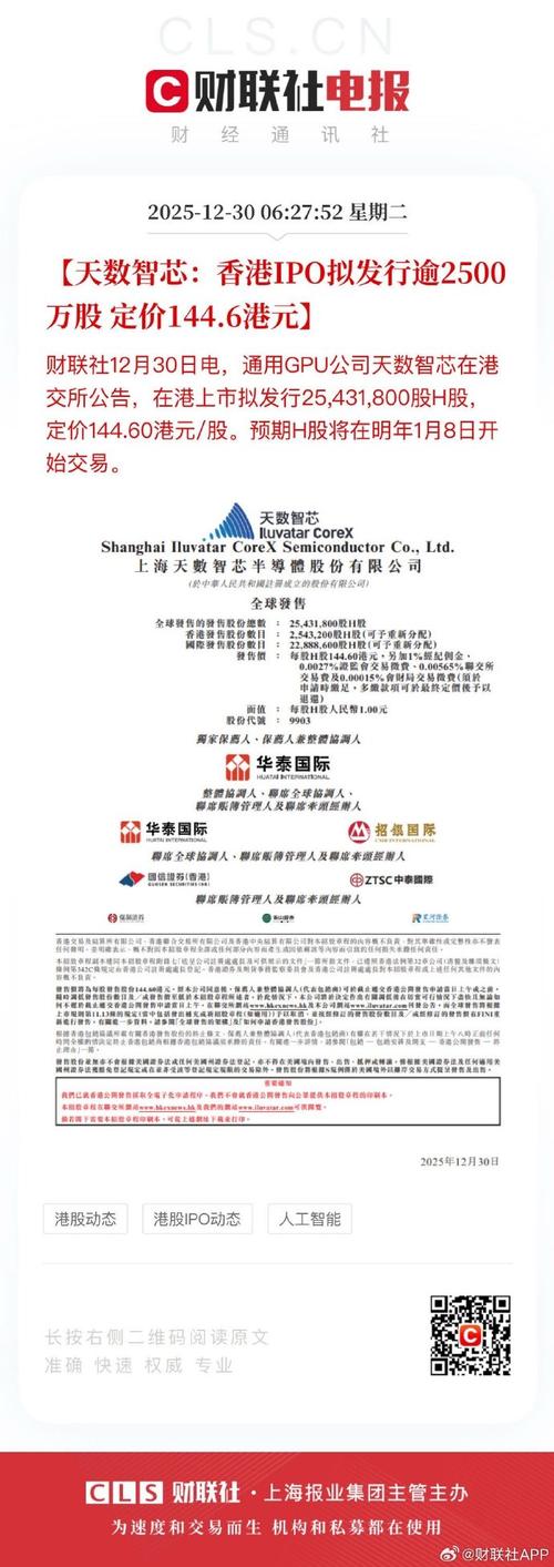 云尊集团上市计划截图