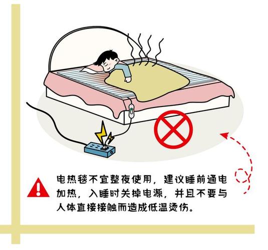 三种人不宜用电热毯截图