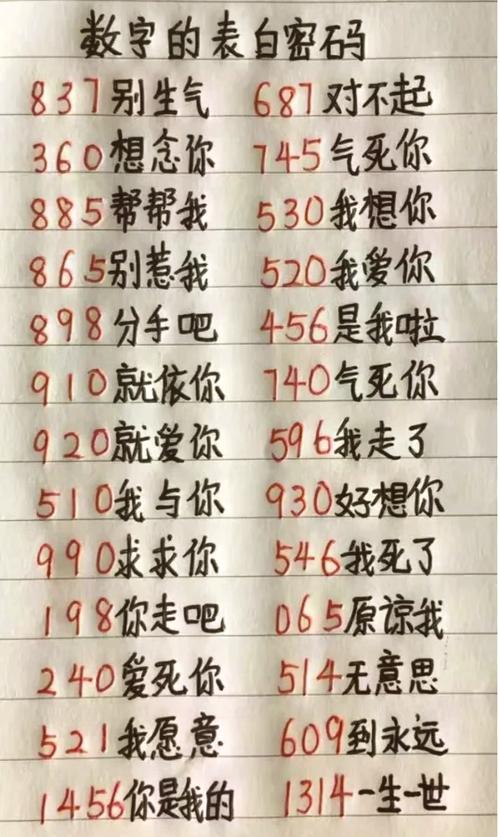 f是什么网络暗语