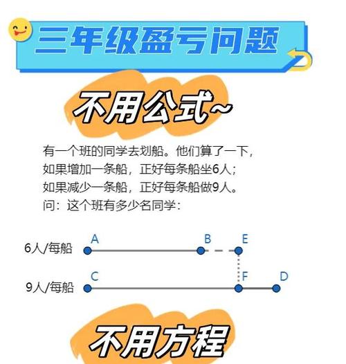 数学问题截图