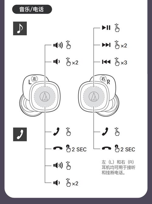 耳机一个按键怎么调音量截图