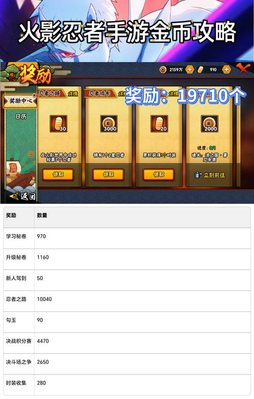 剑盾护身金币在哪获得