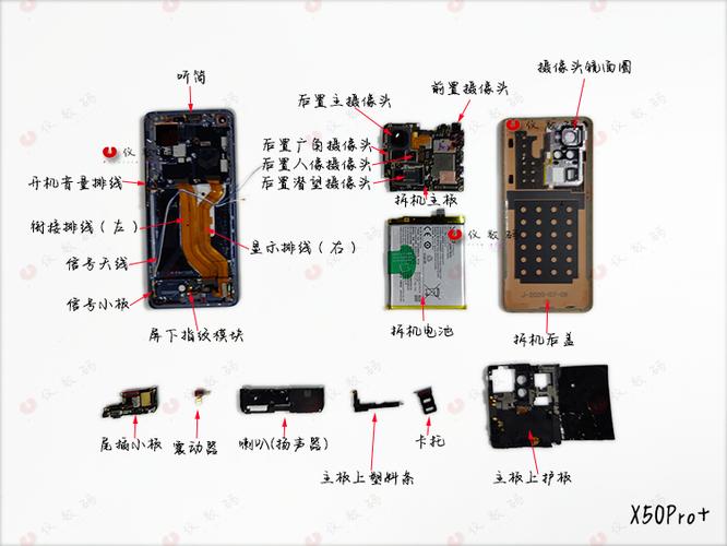 换一个vivo手机主板要多少钱
