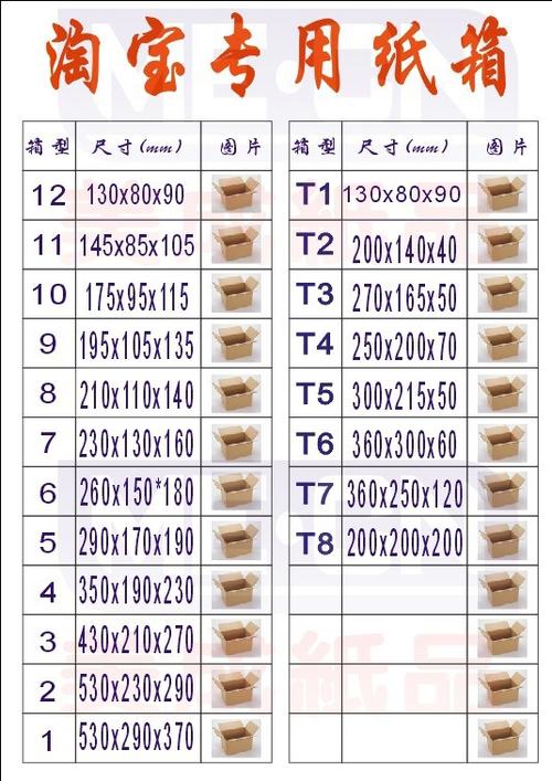 淘宝纸箱1到12号尺寸