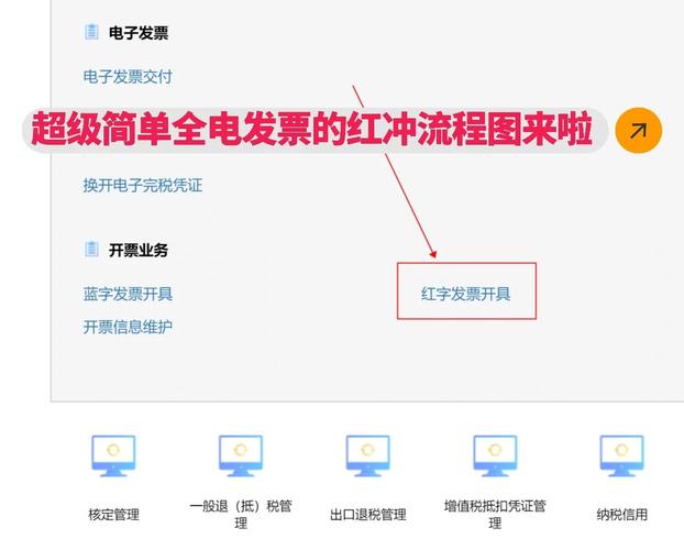 电子发票不小心红冲怎么撤回