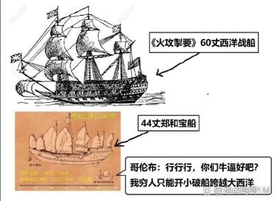 郑和生平简介