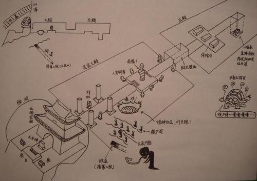 盗墓笔记七星鲁王宫平面图