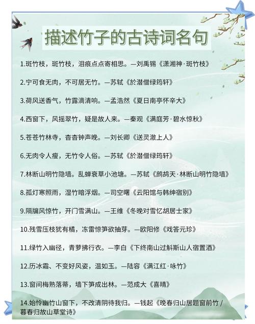 竹子高雅的诗句缩略图