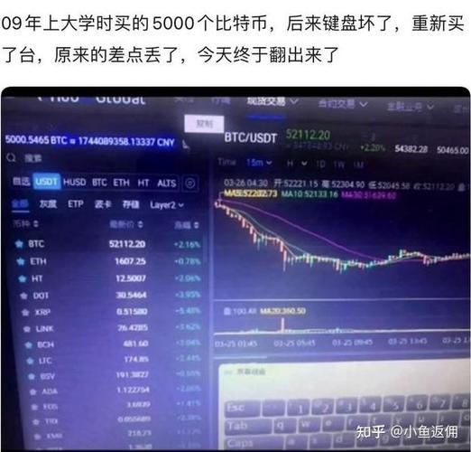 五个比特币多少钱