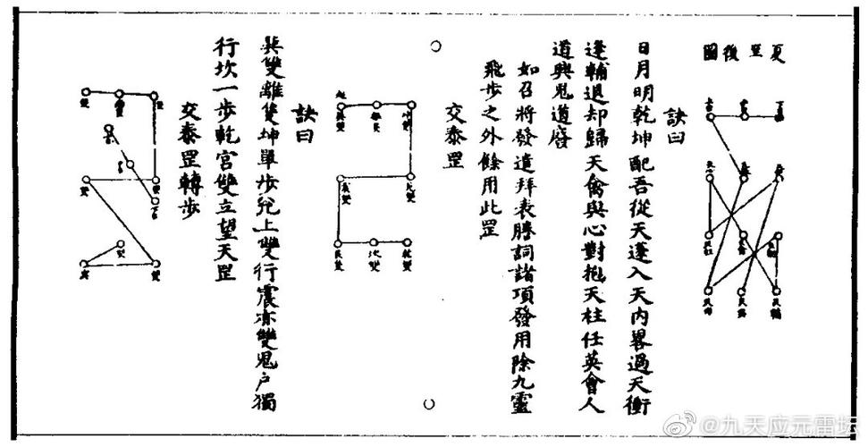 天罡方位速查表