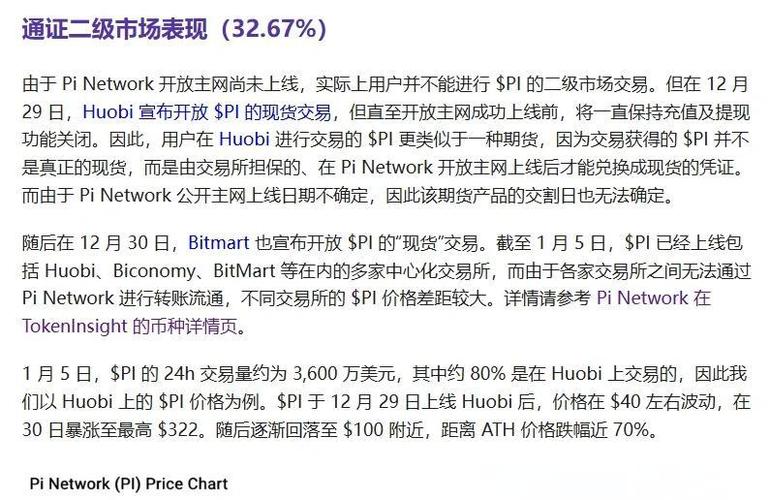 哪个交易所可以交易pi