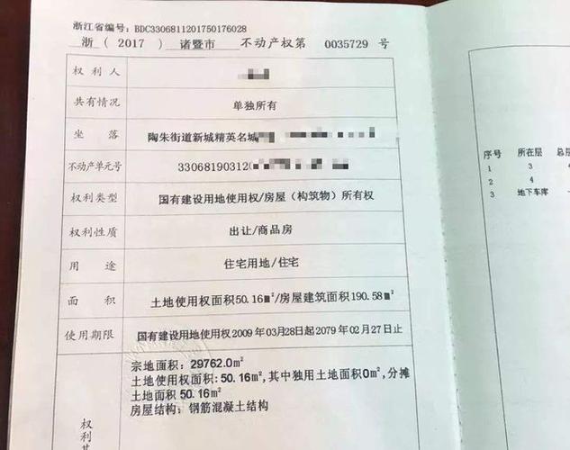 不动产权证内容图片