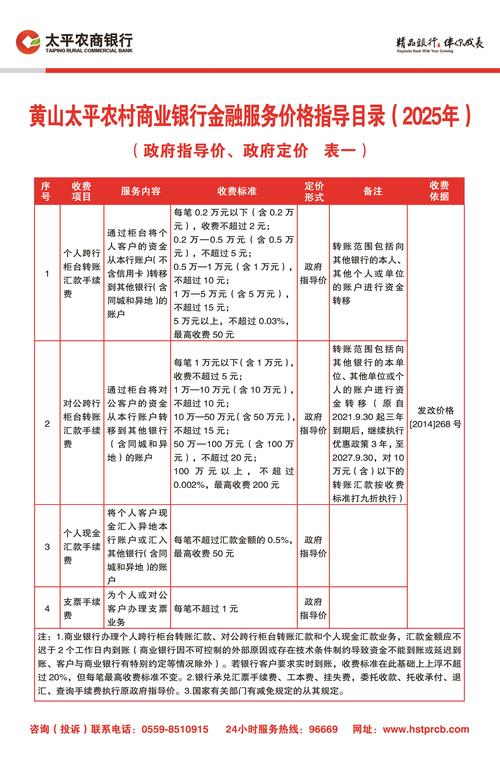 徽商期货掌上财富说明书