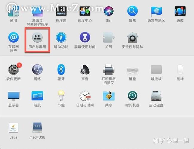 mac root权限怎么开启缩略图