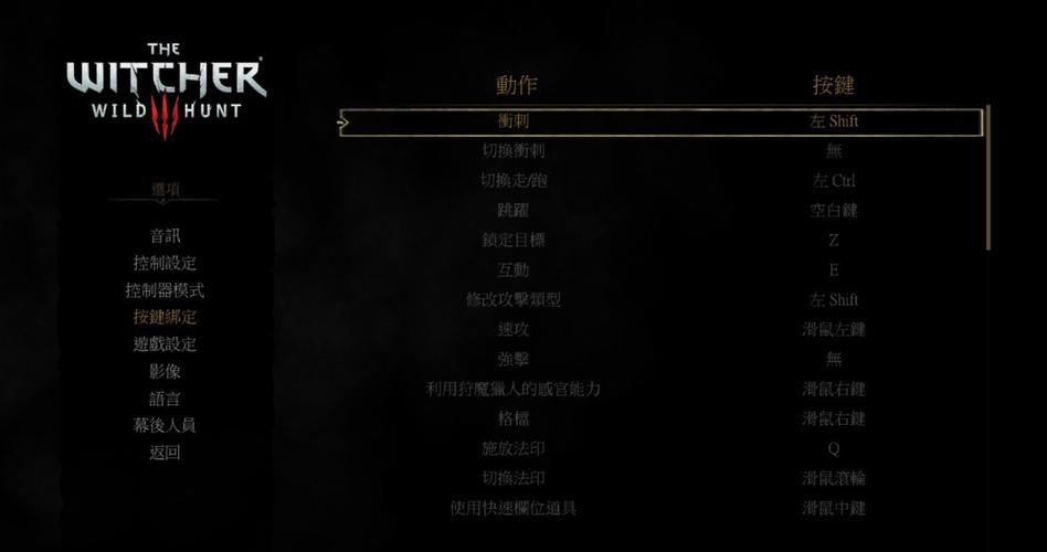 巫师3鼠标箭头出现在屏幕上缩略图