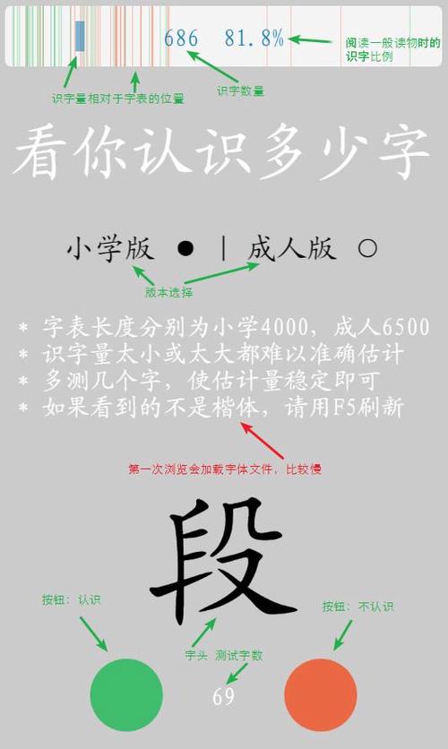 中国人词汇量一般多少