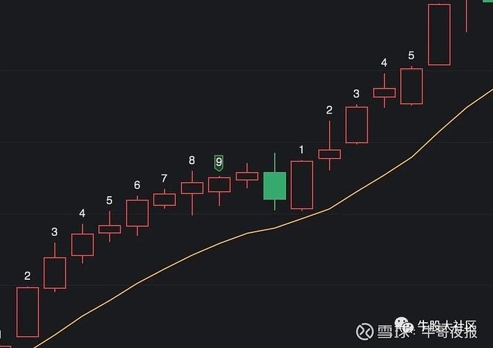 bbi线有什么优缺点截图