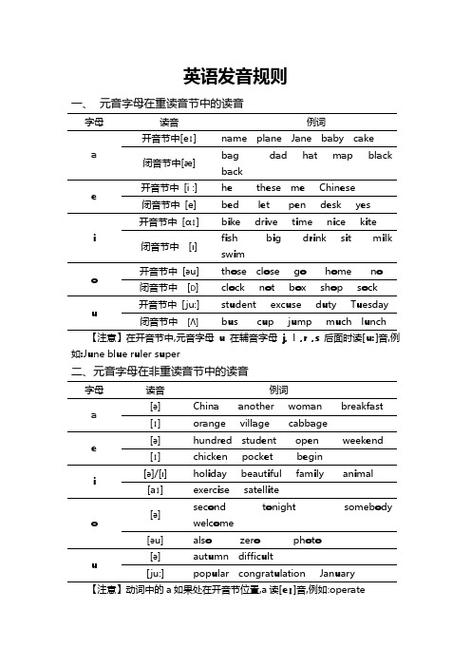 offend英语怎么读