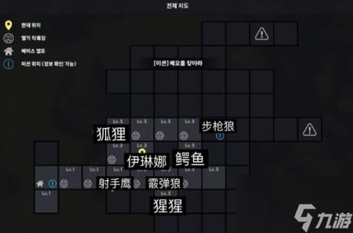 物种战争7个人分布图