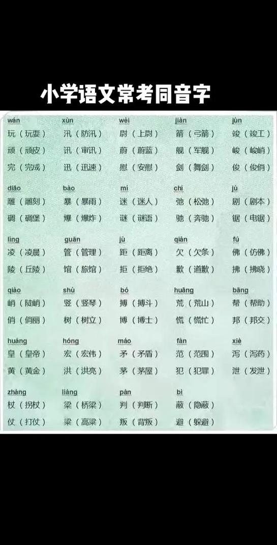 100个特殊汉字