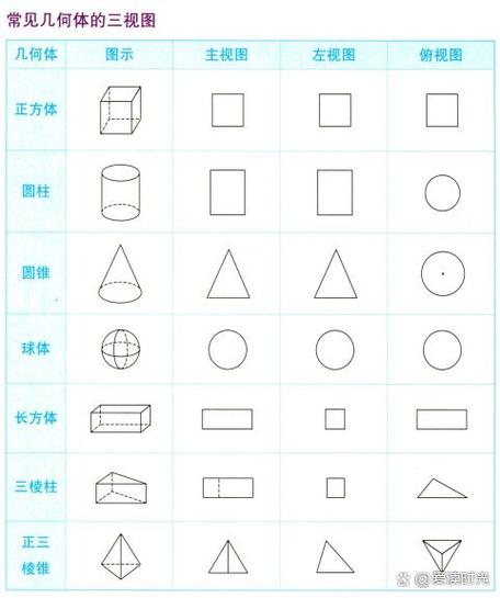 24个图形大全图片