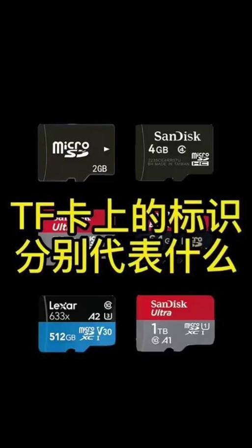 内存卡标识图解