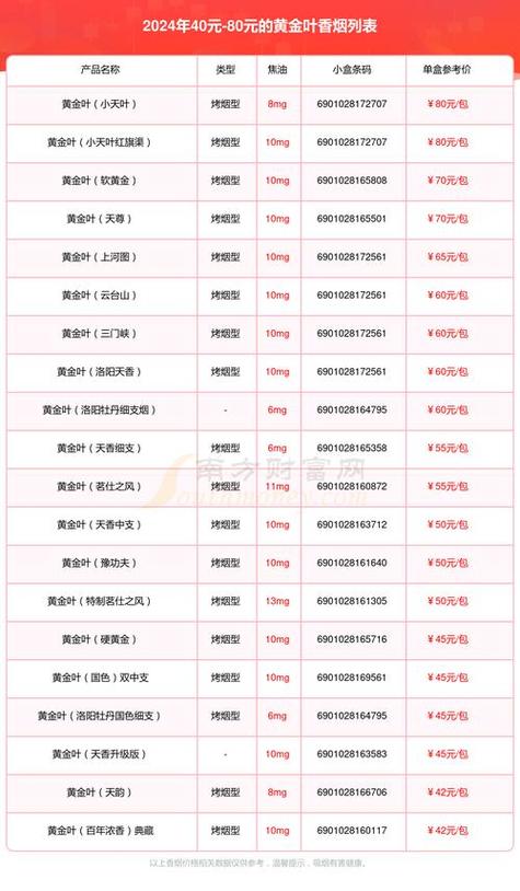渠道价格是什么意思截图