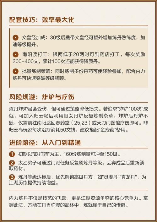 烟雨江湖内力炼丹怎么开启