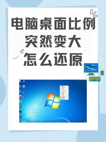 电脑桌面整体变大了