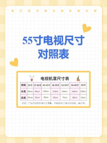 电视50寸和55寸差多少图标