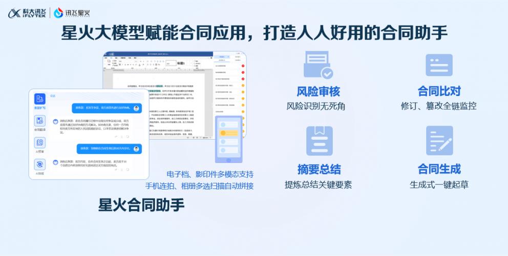 电子合同工具有哪些app