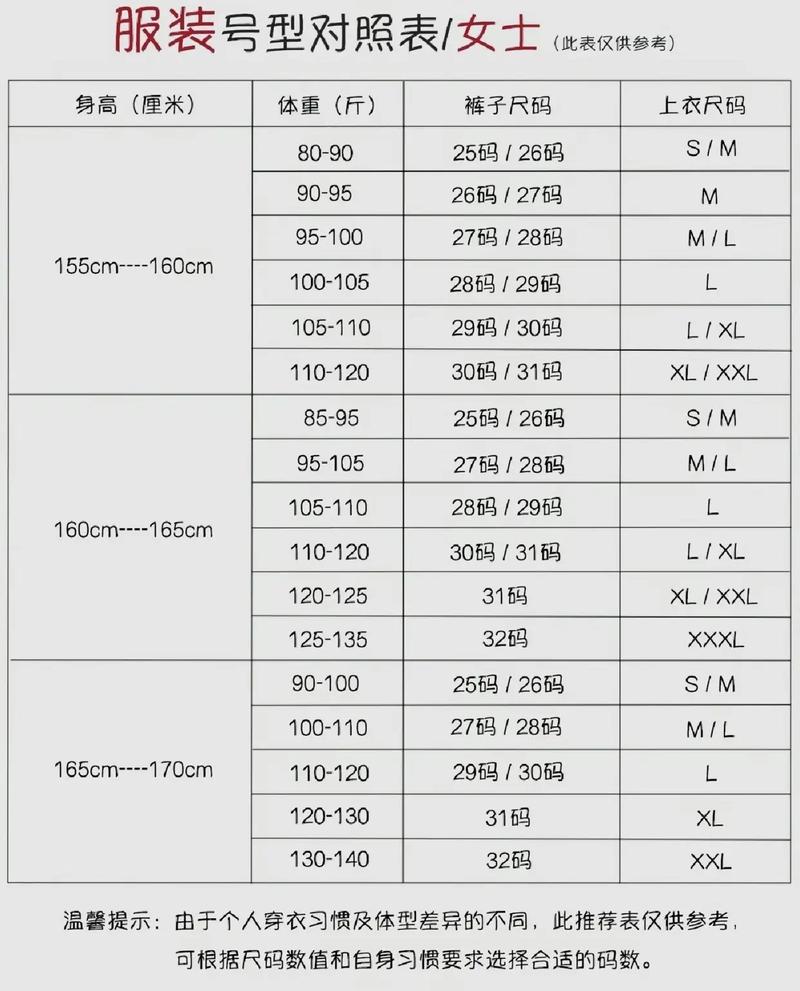 CL和PN对照表缩略图