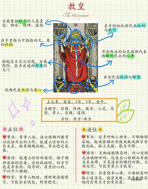 光明王解析技巧截图