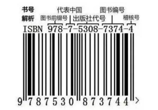 ISBN书号