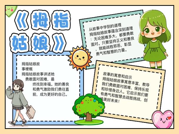 拇指姑娘是从哪里来的