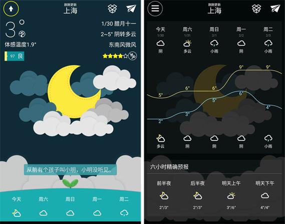 华为闹钟播报天气预报图标