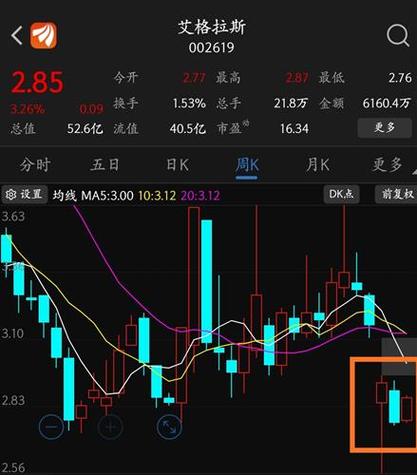 K代表几月份图标