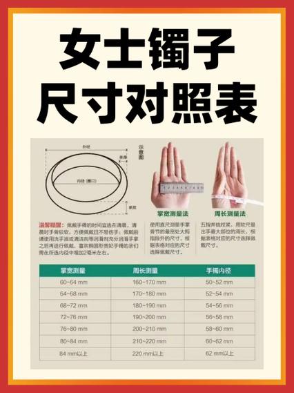 女士手镯圈口尺寸对照表