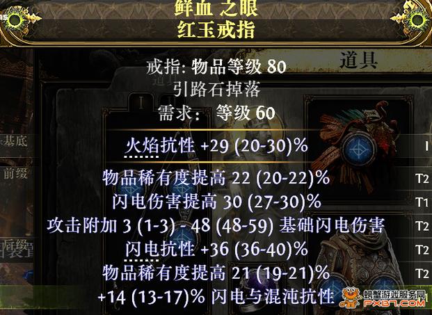 鲜血之眼怎么合成