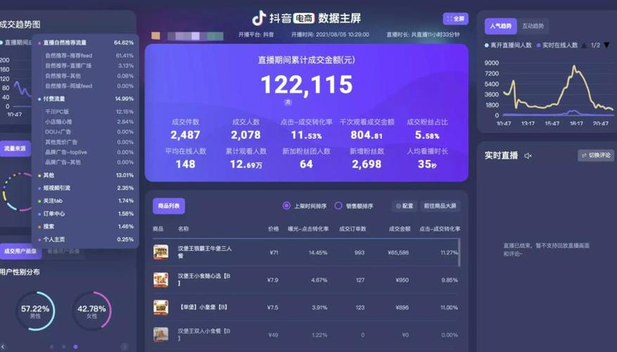 抖音直播间人数修改器图标