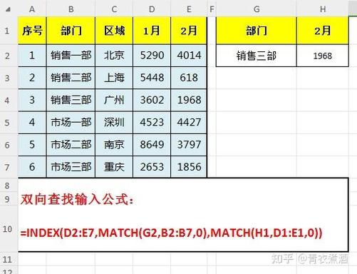 数据匹配缩略图