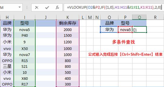 vlookup匹配两个工作表