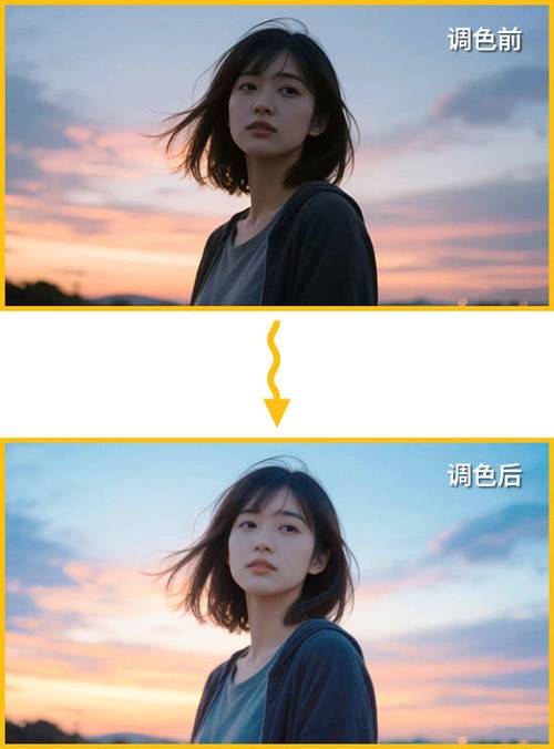 怎么把黑暗的图片调亮
