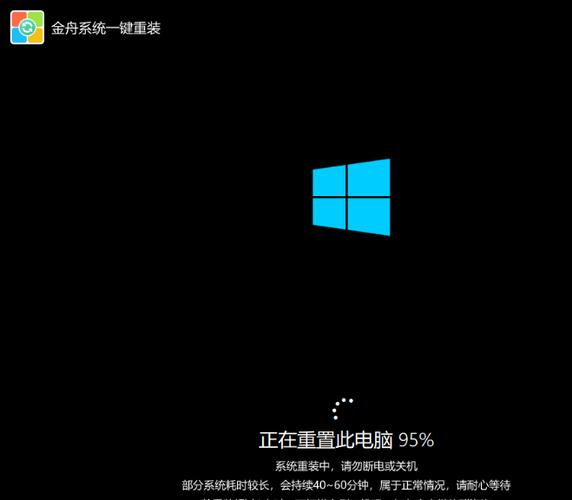 系统重装win10缩略图