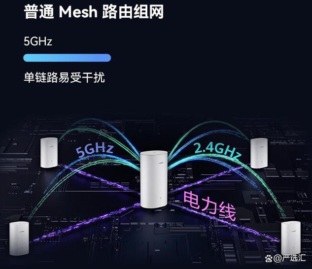 华为和中兴无线路由器哪个好截图